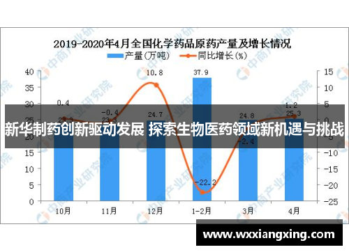 新华制药创新驱动发展 探索生物医药领域新机遇与挑战